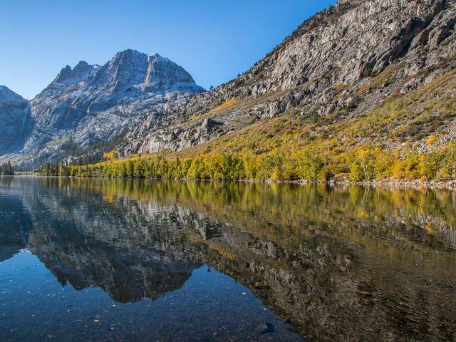 The image shows a serene lake reflecting surrounding mountains and trees under a clear blue sky.
